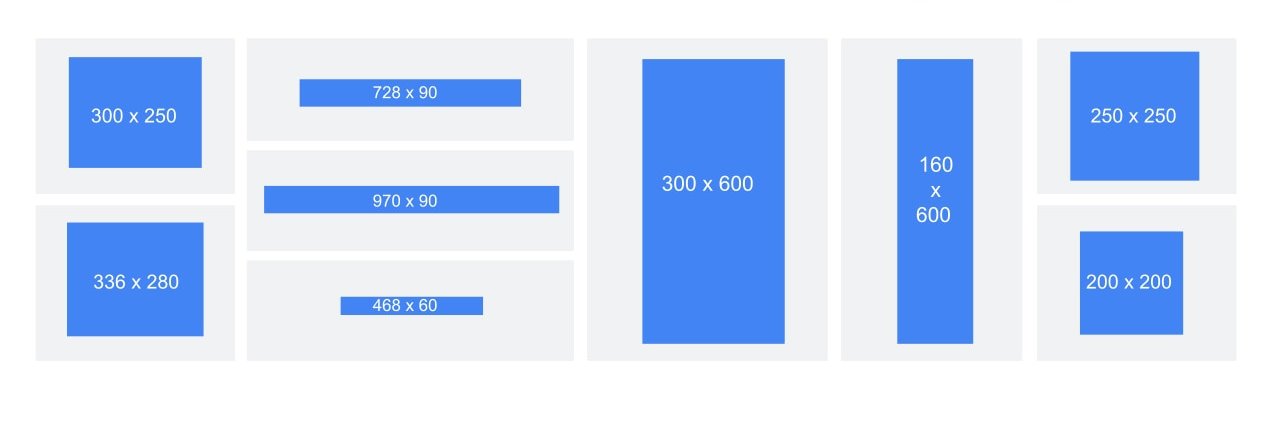 Баннеры в Google Ads и Яндекс.Директ: что важно учитывать